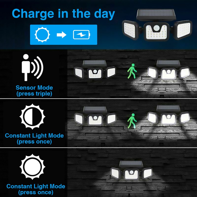 Solar Lamp Security Lights Motion Sensor 3 Head 6000LM Adjustable Flood Lights gallery