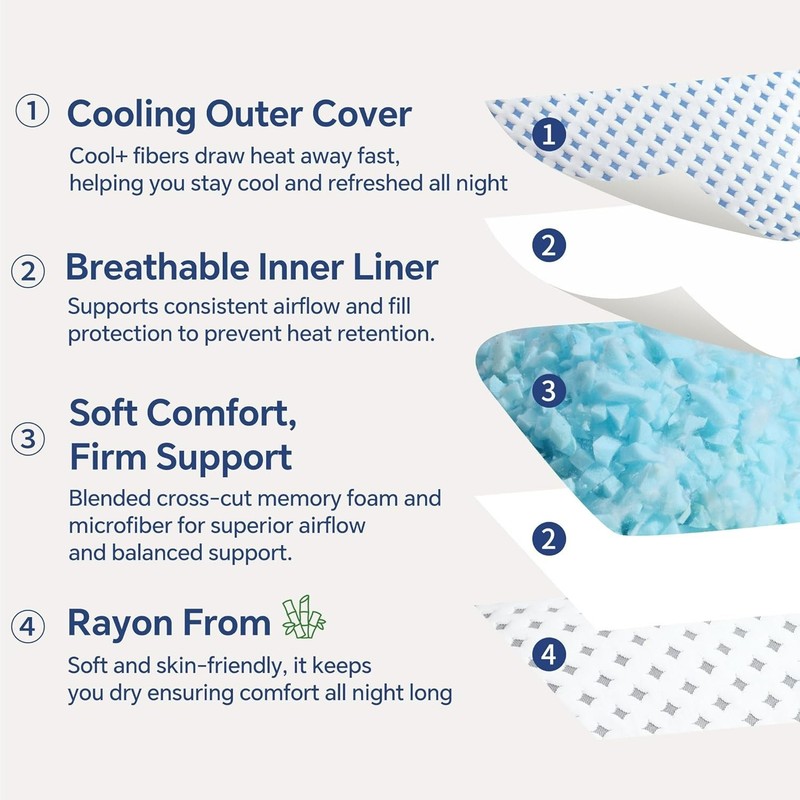Adjustable Memory Foam Cooling Pillow – Standard Size, Firm Support & Breatha... gallery