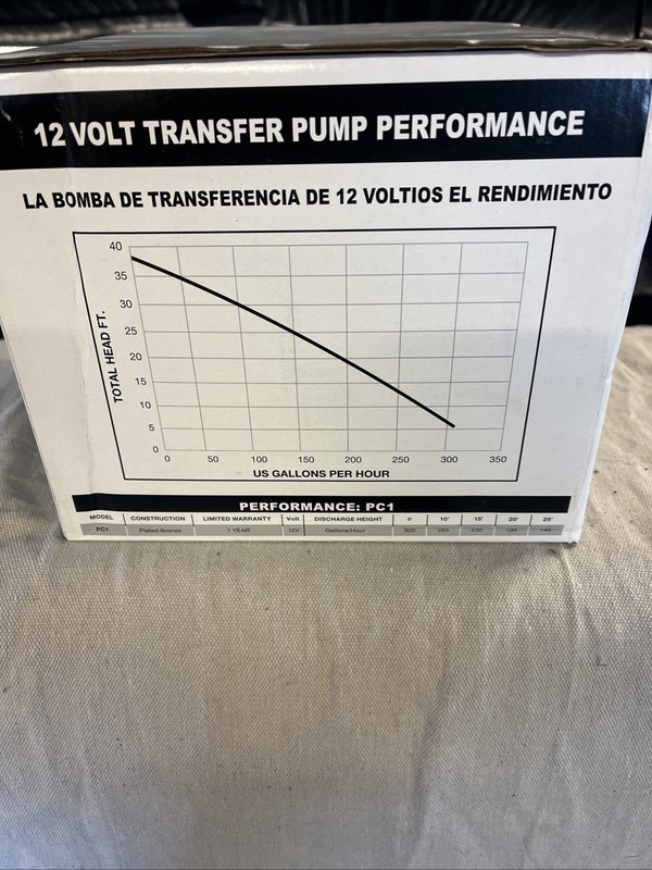 Wayne PC1-12V Multi-Use Pump Transfer 350 Gallons Per Hour 57716-WYN1 gallery