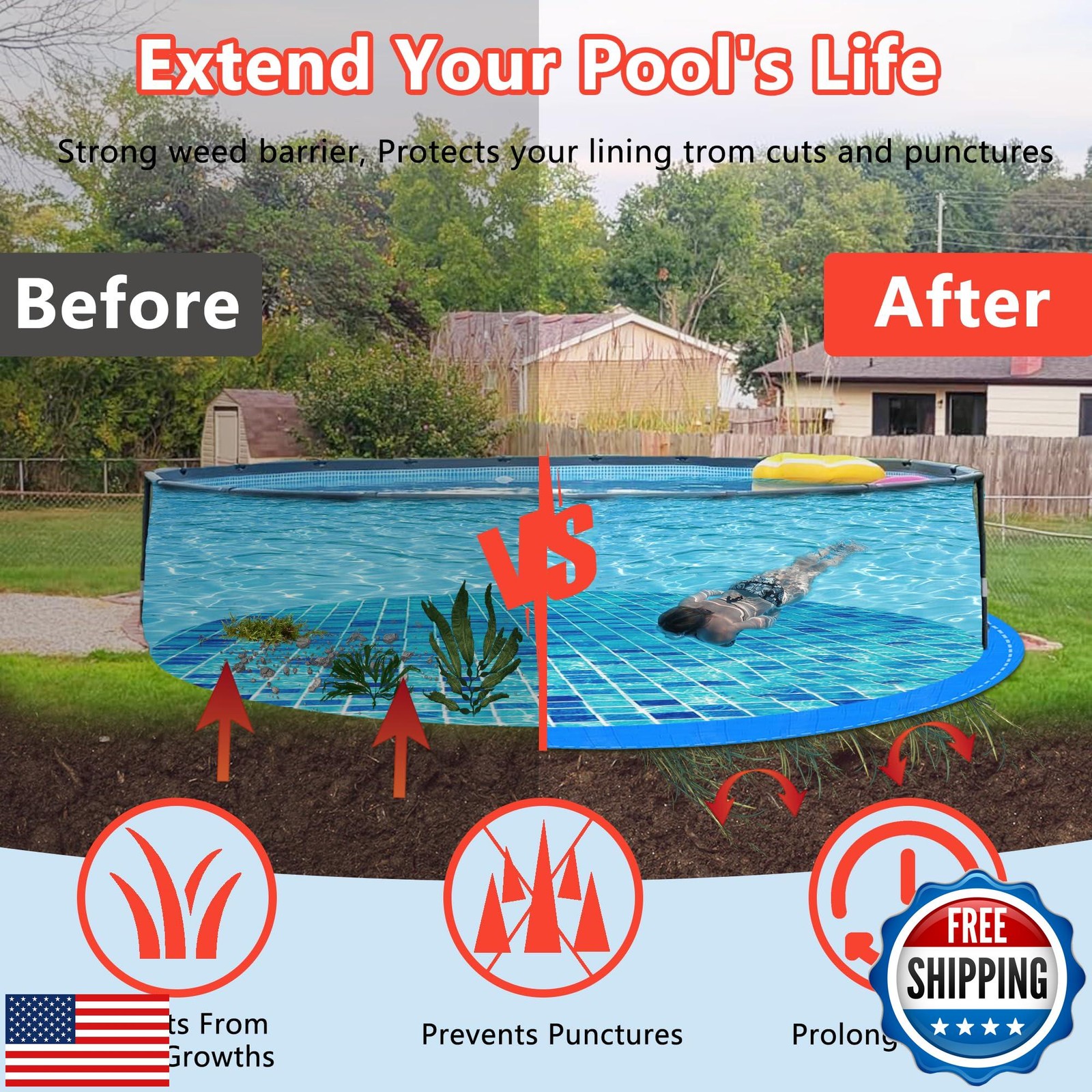 Round Swimming Pool Liner Pad, Heavy-Duty 18FT Anti-Tear Pool Ground Cloth Ta gallery