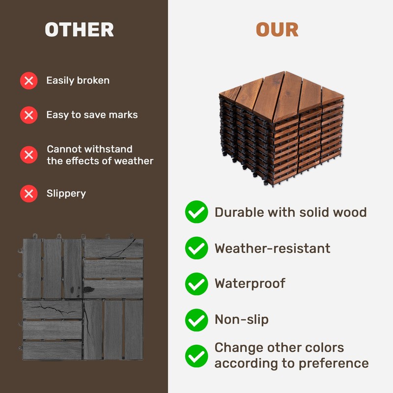 12" x 12" Acacia Wood Interlocking Deck Tiles, Waterproof Outdoor Flooring gallery