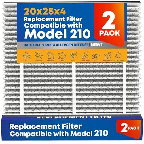 FilterLux Replacement Filters Compatible With AprilAire 210 (2 Pack)