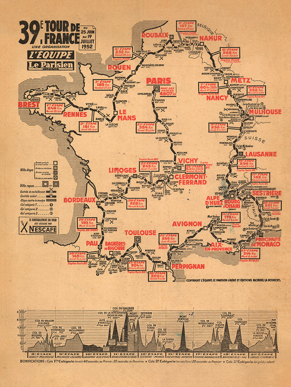 1952 TOUR DE FRANCE MAP POSTER gallery