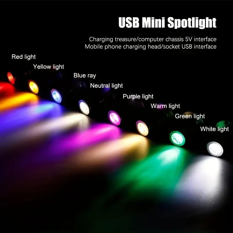 USB Powered Mini Spotlights for Displays 2-Pack â€“ 5V Small LED Spot Lights ... gallery