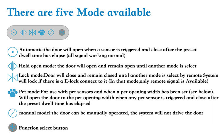 Residential automatic sliding door window opener belt drive winslider low noise gallery