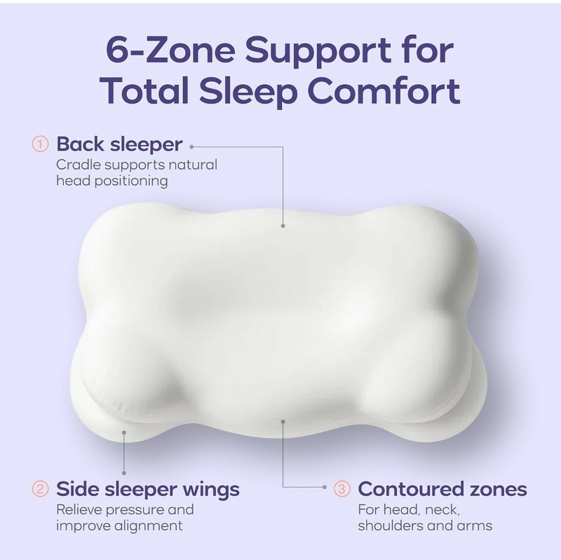 Mellow CloudAlign Sleep Pillow (HIGH) - See Photos gallery