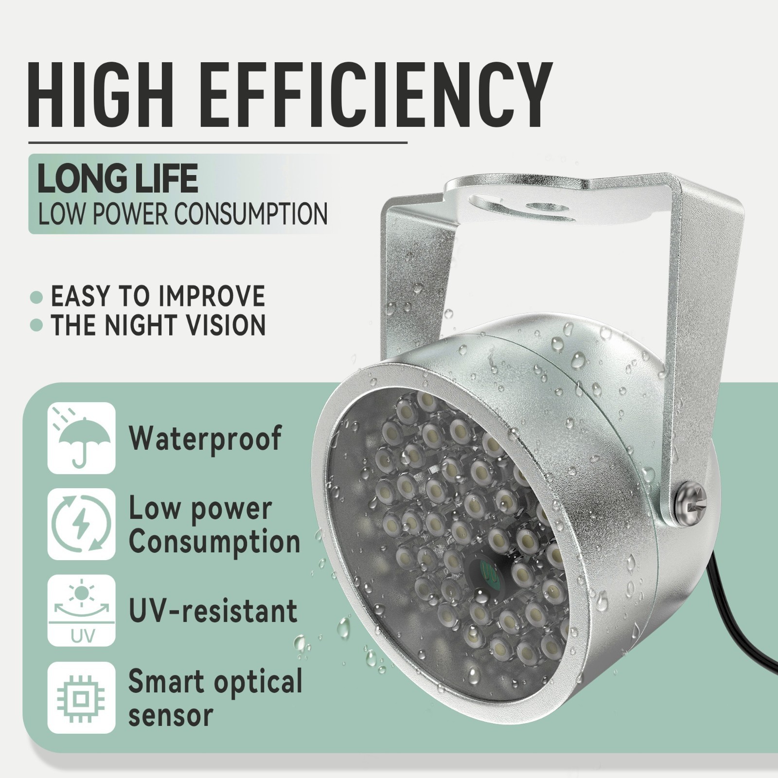 48LED Illuminator IR Infrared Night Vision Light for Security CCTV Camera gallery