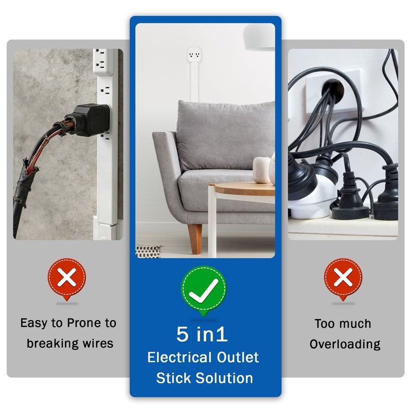Electrical Outlet Expander Power Socket Rotating Extender Sofas Nightstands Desk gallery