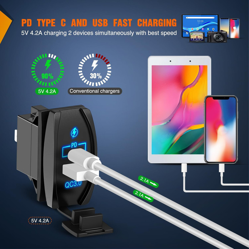 Rocker Switch Style USB Outlet Socket Fits Panel 4.2A PD Type C and QC 3.0 12V 2 gallery