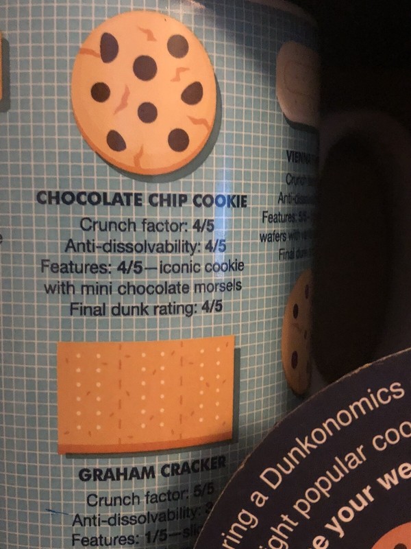 Top Dunks Mug - The Mug For Cookie Lovers! **NIB** gallery