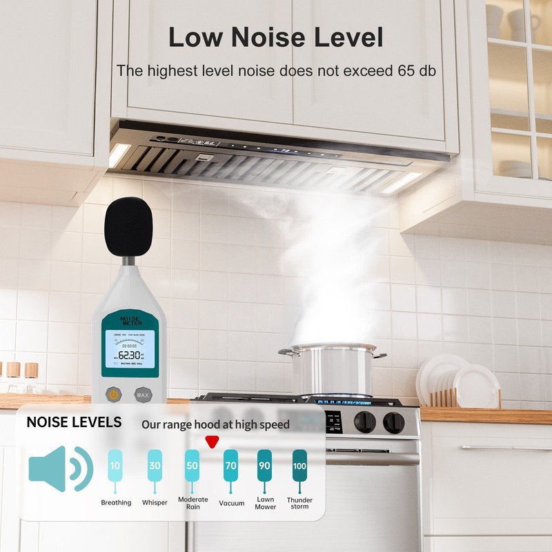 900 CFM BRANO Insert Range Hood - Voice/Gesture/Touch Control & Stainless Steel gallery