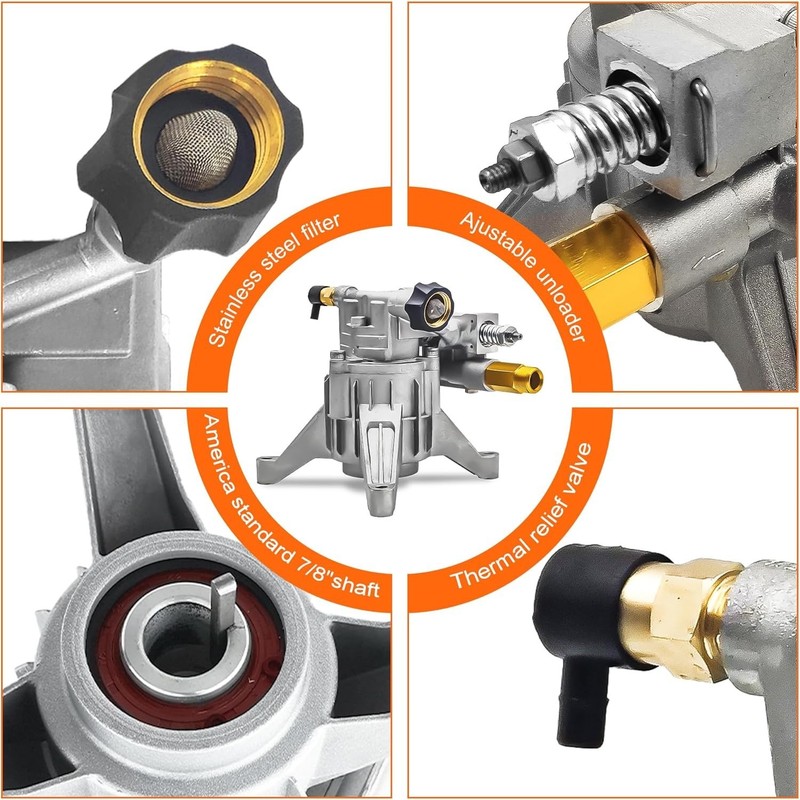 Universal Replacement Pressure Washer Pump - 3400 PSI, Easy Start & Lightweight gallery