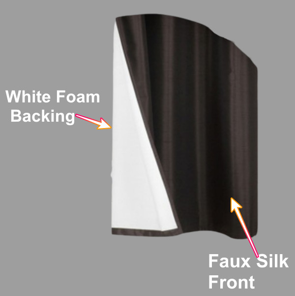 3PC SET WINDOW SMALL CURTAIN FOAM LINED BLACKOUT PANELS IN 24" OR 36" LENGHT gallery