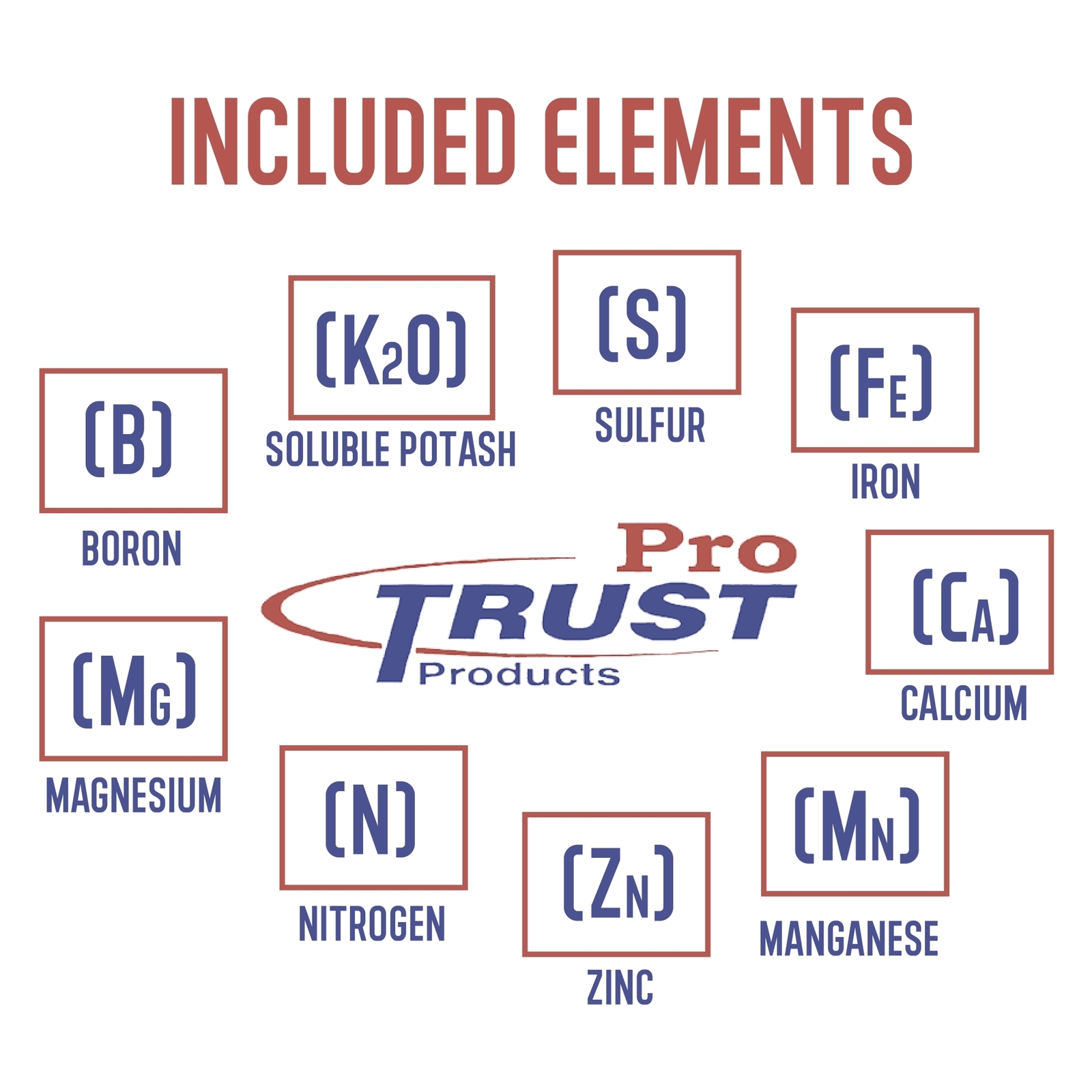 Turf Trust 5M Lawn Maintenance Fertilizer 24-0-12 (Pack of 2) gallery