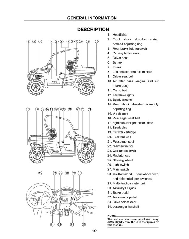 800 UTV Technical Workshop Repair Maintenance Manual Fits Hisun HS800UTV WSM gallery