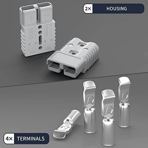 175Amp Battery Quick Connect/Disconnect Connector, 600V 1/0AWG Gray 175A gallery