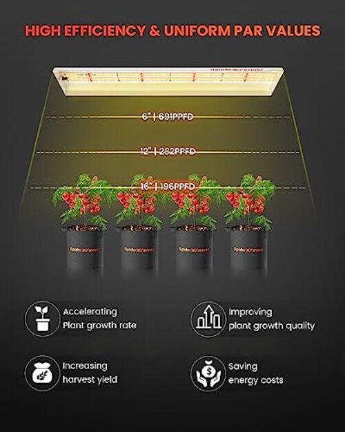 SF300 LED Grow Lights Sunlike Full Spectrum Plant Growing Lamp for Indoor gallery