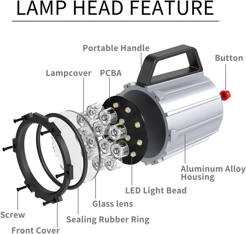 Articulating Led Work Light, 18W Machine Lights, 1800 Lumens Flexible Wood Lathe gallery