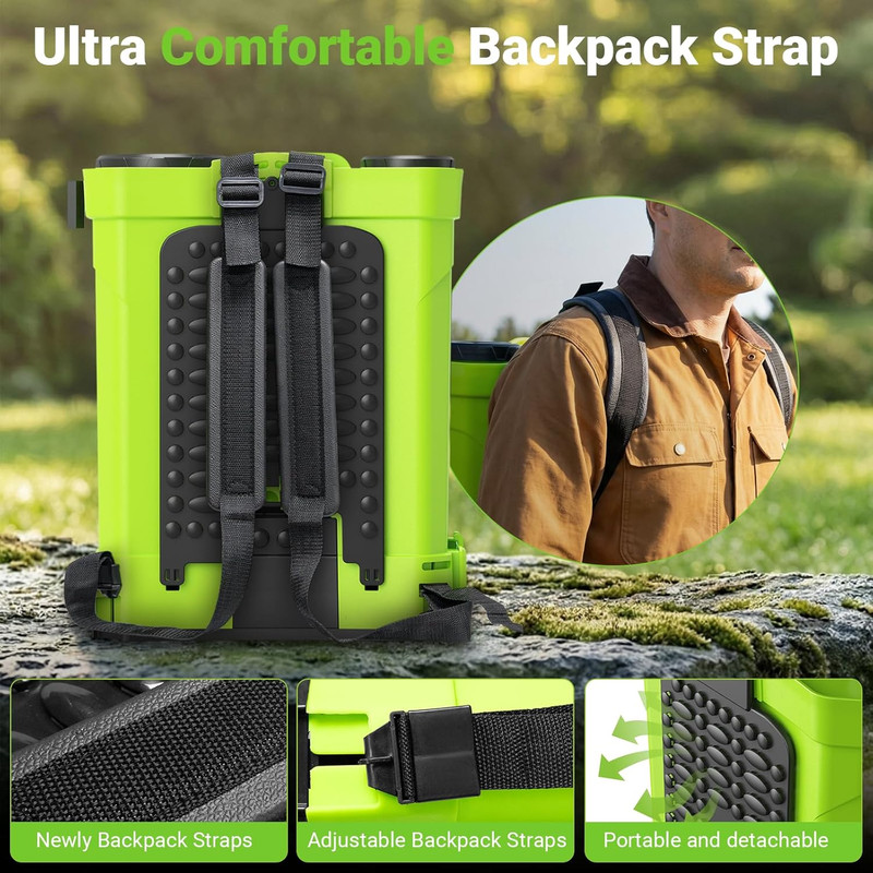 Battery Powered Backpack Sprayer,5.3 Gallon Large Capacity Electric Graden Spray gallery