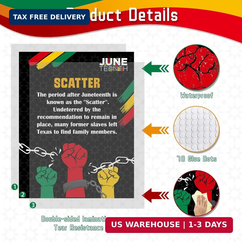 Happy Juneteenth Decorations - Juneteenth Poster Juneteenth Bulletin Board Decor gallery