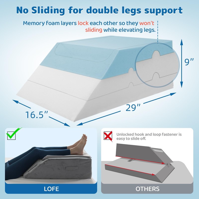 Leg Elevation Pillows for After Surgery - Adjustable Knee Pillow 6 Heights, C gallery