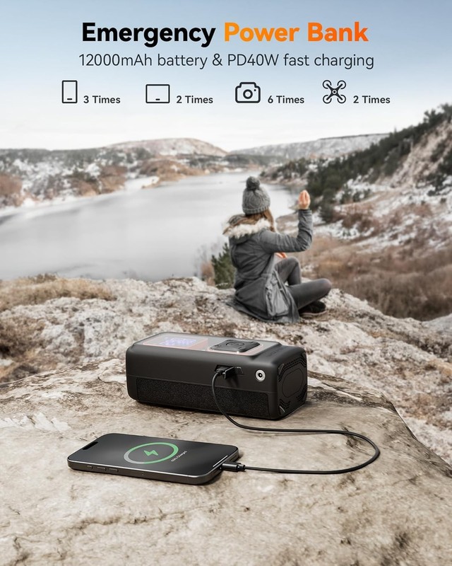 WOLFBOX Tire Inflator Air Compressor 150 PSI Portable Air Pump for Car Tires gallery