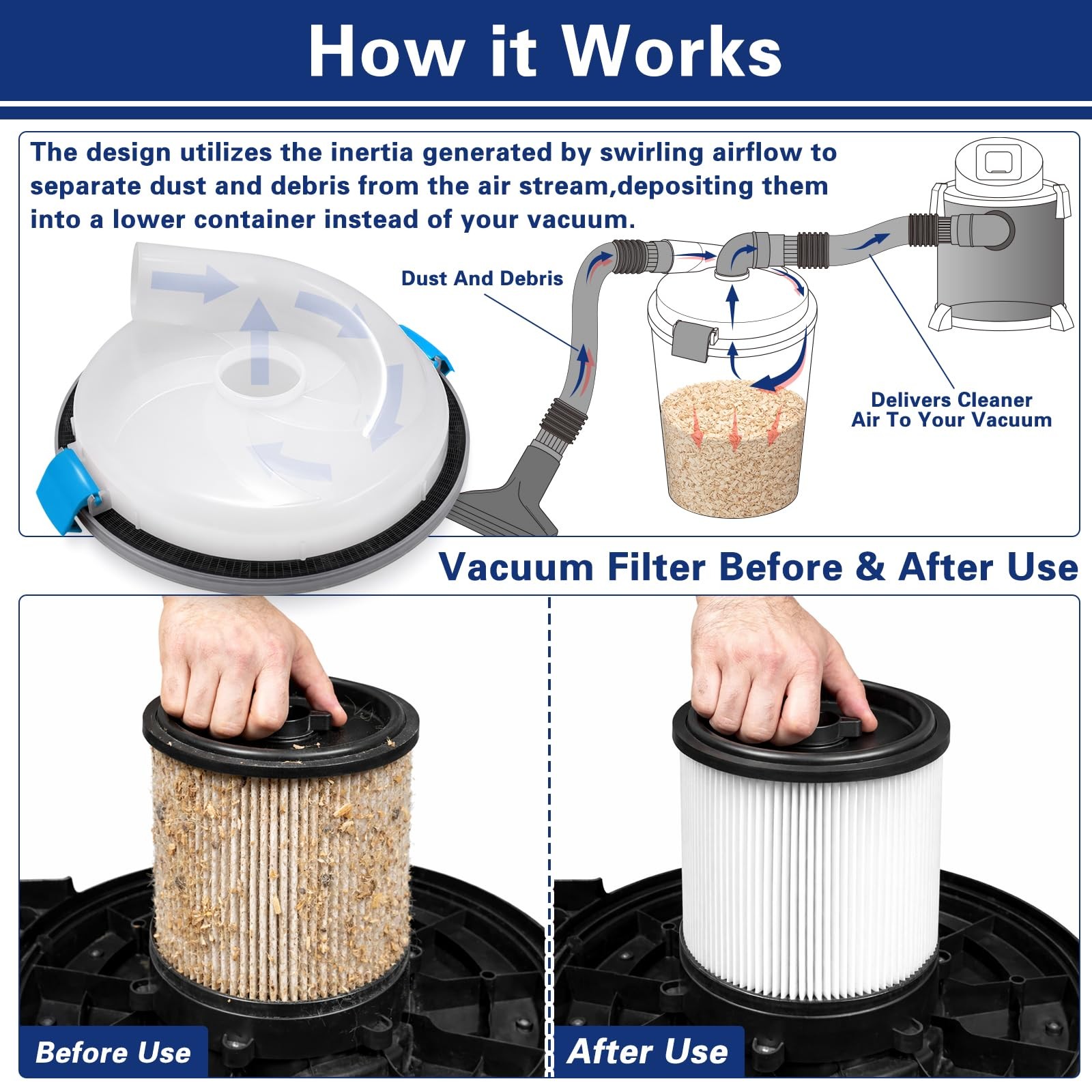 Dust Separator - High-Efficiency Cyclone Dust Separator, Low-Profile Dust Sep... gallery