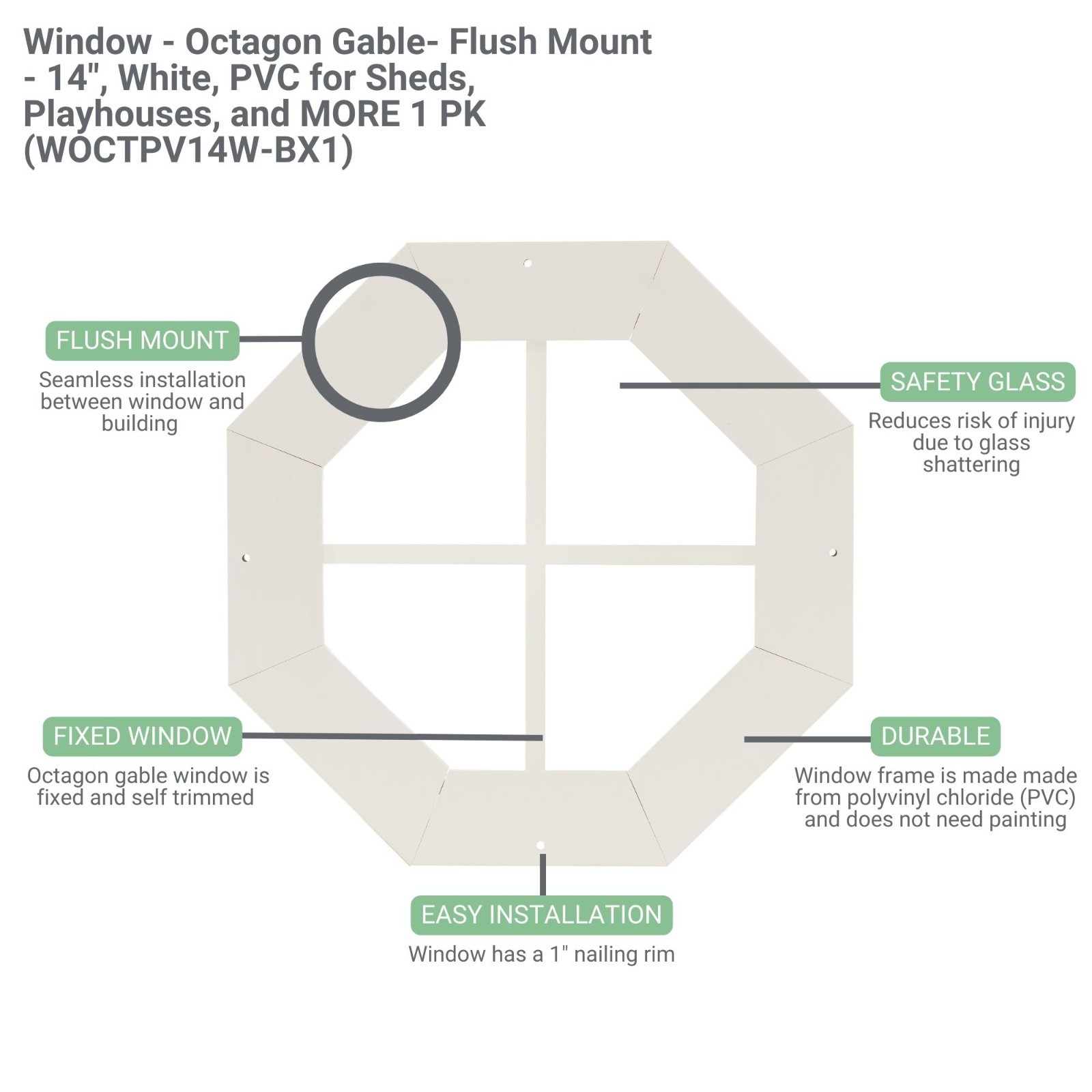 OCTAGON Shed Window, PVC-Plastic, Flush Mount, Tempered Glass, Self-Trim, Gable gallery