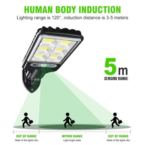 Outdoor LED Solar Street Light Motion Sensor Lamp Commercial Dusk-To-Dawn gallery