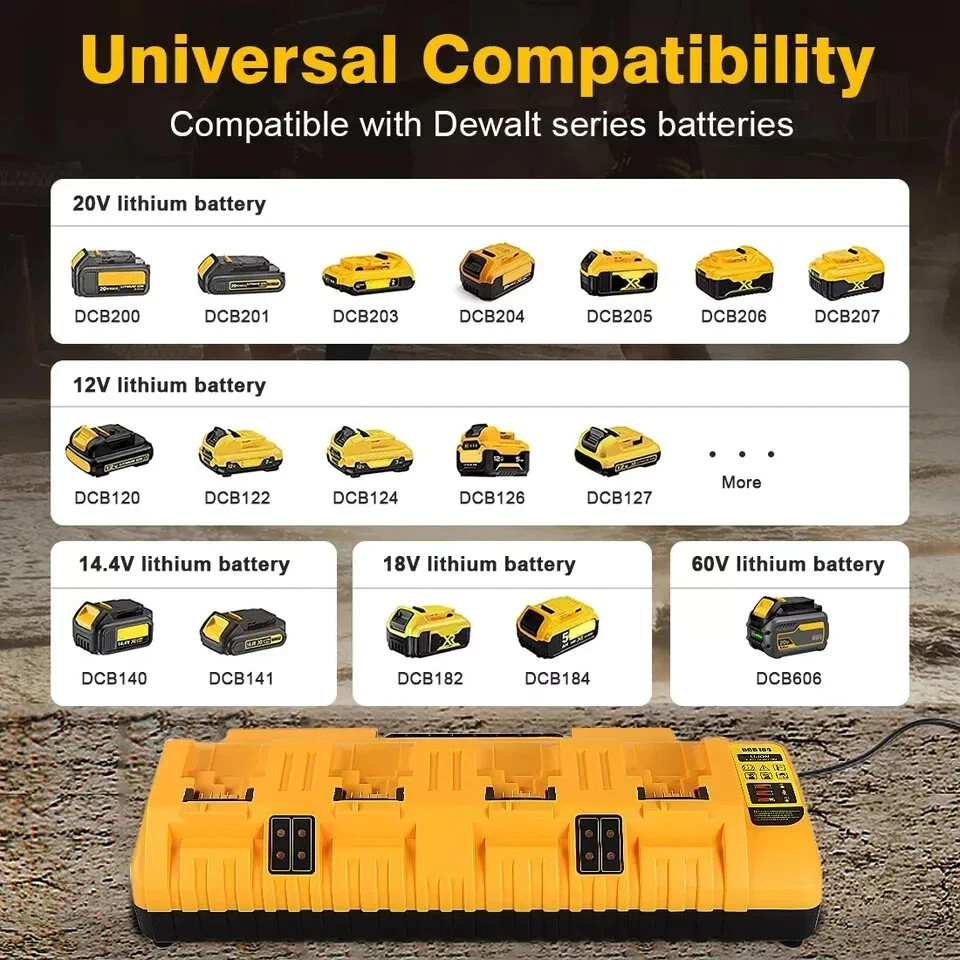DCB104 20V MAX Battery Charger Replacement for Dewalt Battery Charger, 4 Port gallery