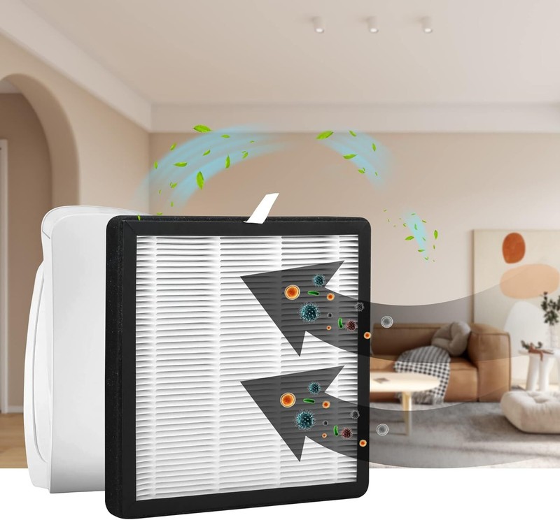 4 Packs True HEPA Replacement Filters Compatible with Westinghouse 1701 White gallery