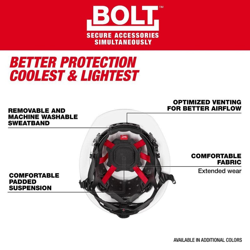 Milwaukee Bolt Full Brim Non-Vented Safety Helmet Type 2, Class E, Gray gallery