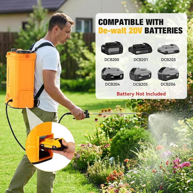 DeWalt Compatible Backpack Sprayer 5.3 Gal 100PSI gallery