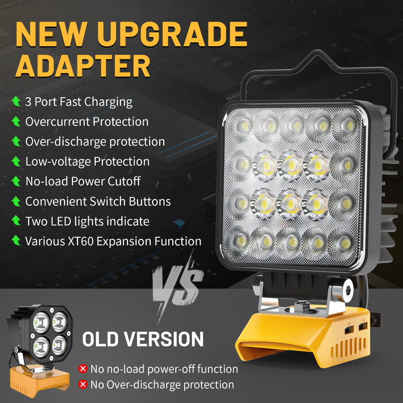 60W Work Light LED Compatible with Dewalt 20V Battery 6000LM,USB,Type,Emergency gallery