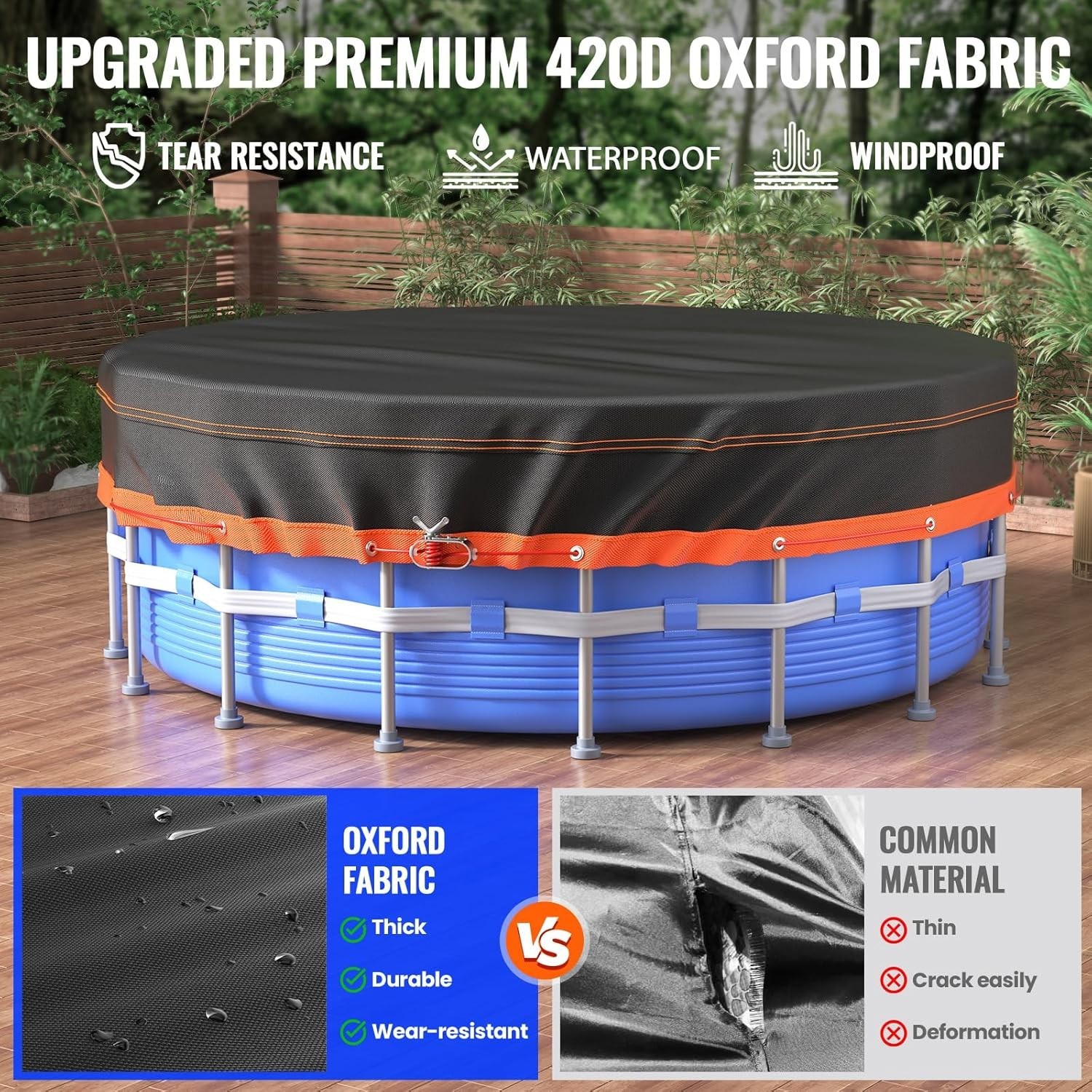 20Ft Round Pool Cover - Solar Covers for Above Ground Pools, Oxford Fabric Pool gallery