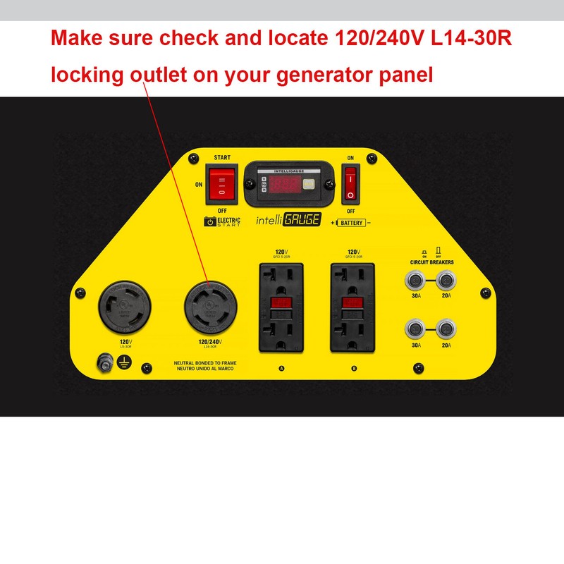 30 Amp Generator Hook-up Kit for Square D Homeline 200/225A Panel, 15/25 Ft Cord gallery