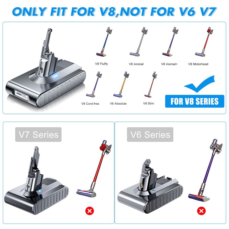 For Dyson V8 SV10 Trigger V8 Motorhead Pro V8 Animal Cordless Vacuum Battery gallery