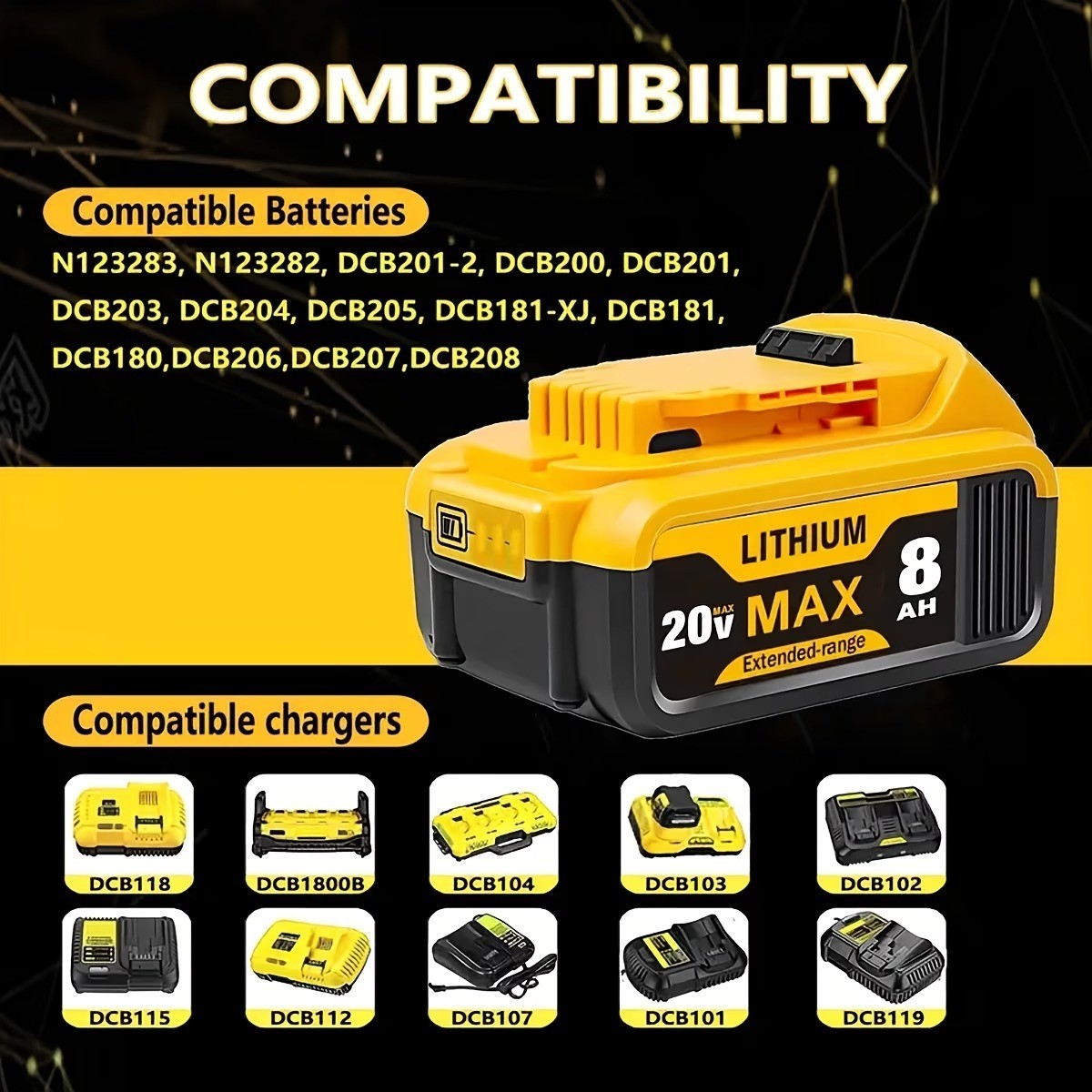 4Pack 8.0Ah 20V 20 Volt Max XR Lithium Ion Battery gallery