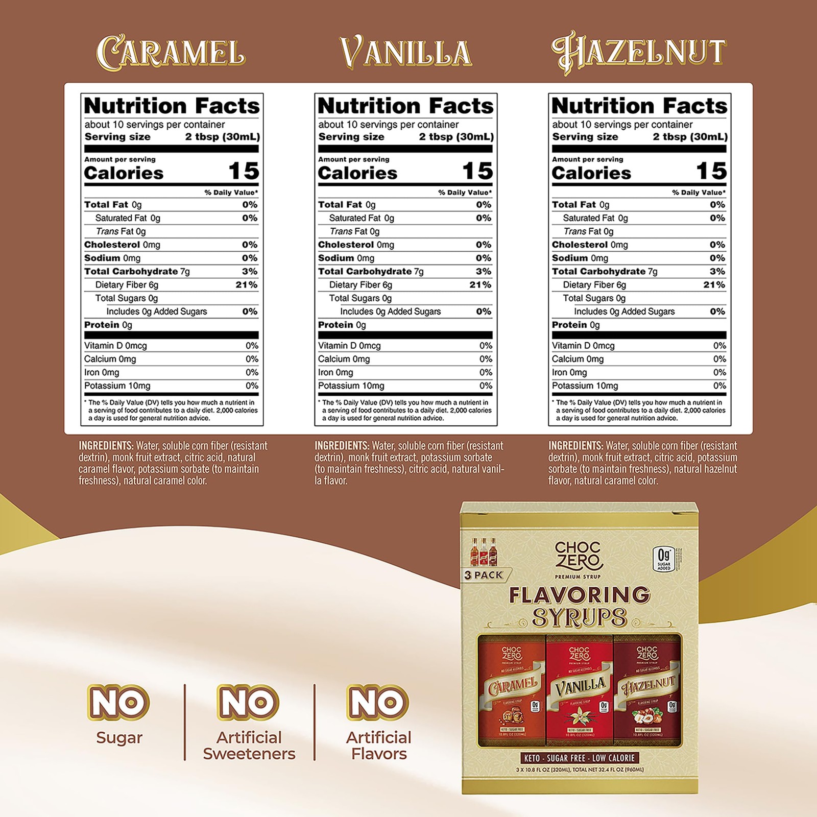 Sugar Free Coffee Syrup Variety Pack– Caramel, Vanilla & Hazelnut | Keto, Low Ca gallery