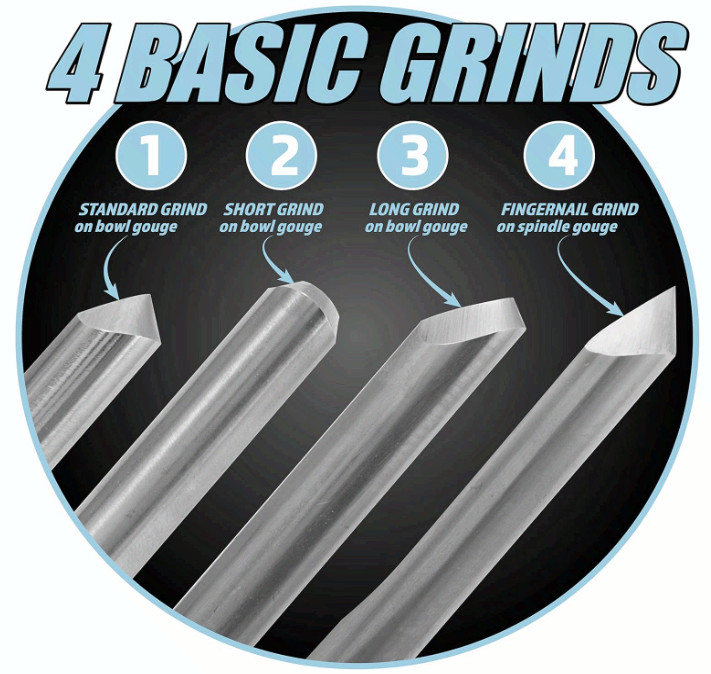Pro Grind Multi-Grind Sharpening Jig for Bowl Gouges & Chisels, V-Arm Fit gallery