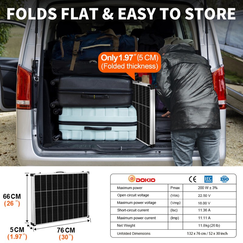 Portable 200W Solar Panel, Foldable & Rigid for Boat, RV, and Emergency Power gallery