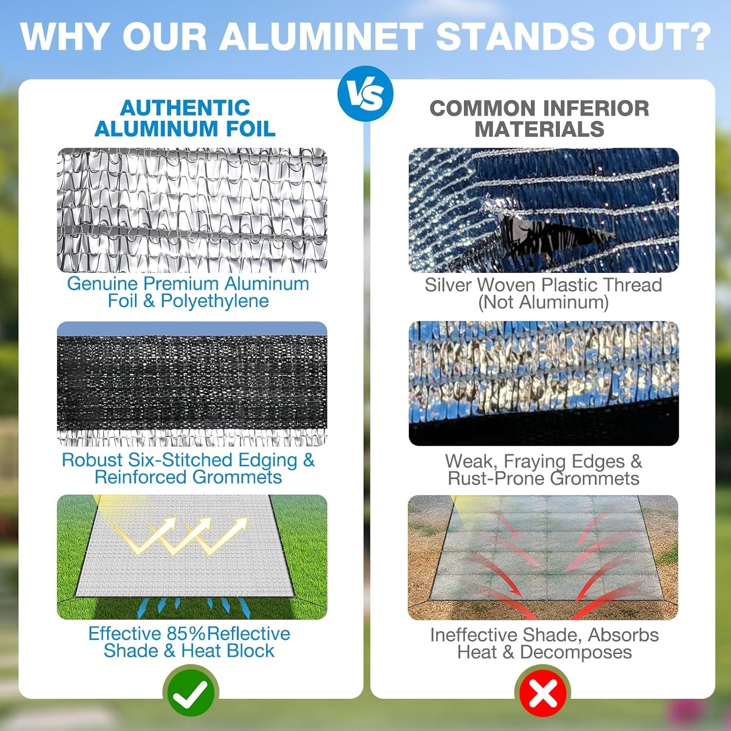 85% 10X20 FT Aluminet Shade Cloth with Grommets 6/8/10/12/20/ FT Aluminum Reflec gallery
