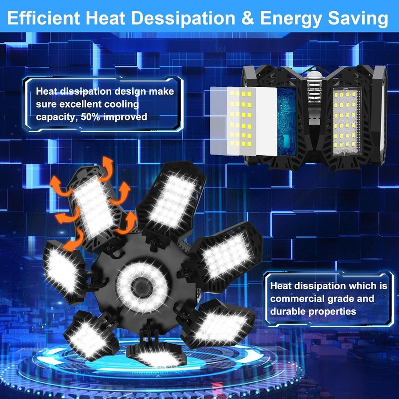 250000LM Deformable Garage Light E26/E27 Screw In Ceiling LED Work Shop HR gallery