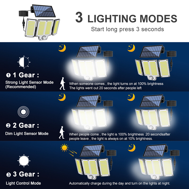 3000LM 280 LED Motion Sensor Solar Lights Outdoor IP65 Waterproof Security Lamp gallery