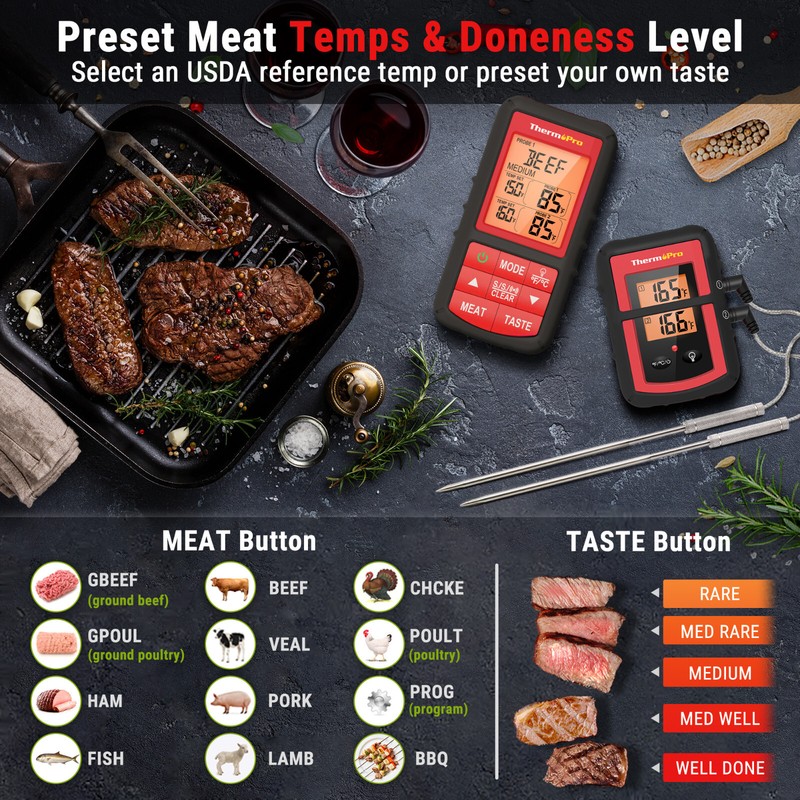 ThermoPro TP20BW 500FT Wireless Remote Meat Thermometer Cooking with Dual Probes gallery