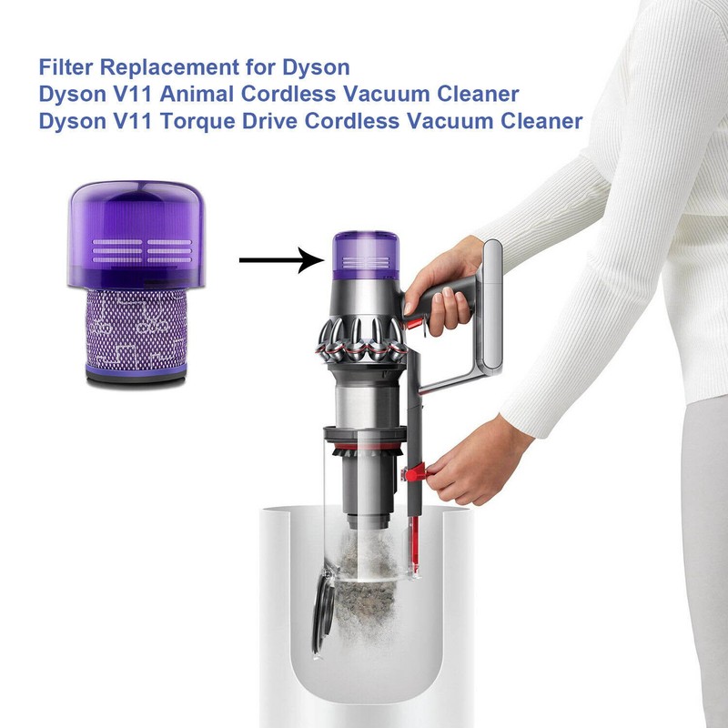 Replacement HEPA filter for Dyson V11, SV14, V15 cordless vacuums NEW gallery
