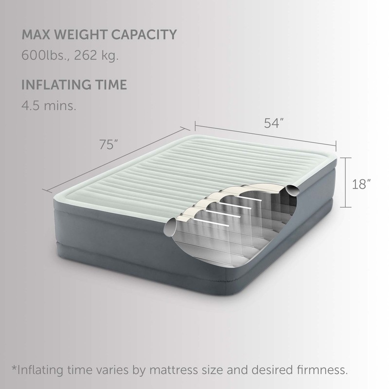 Intex PremAire I Fiber-Tech Elevated Air Mattress Bed with Built-In Pump, Full gallery