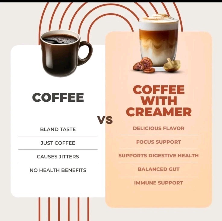 (1) Probiotic Coffee Creamer Vanilla w/ 6 Mushrooms Organic 30 Servings gallery