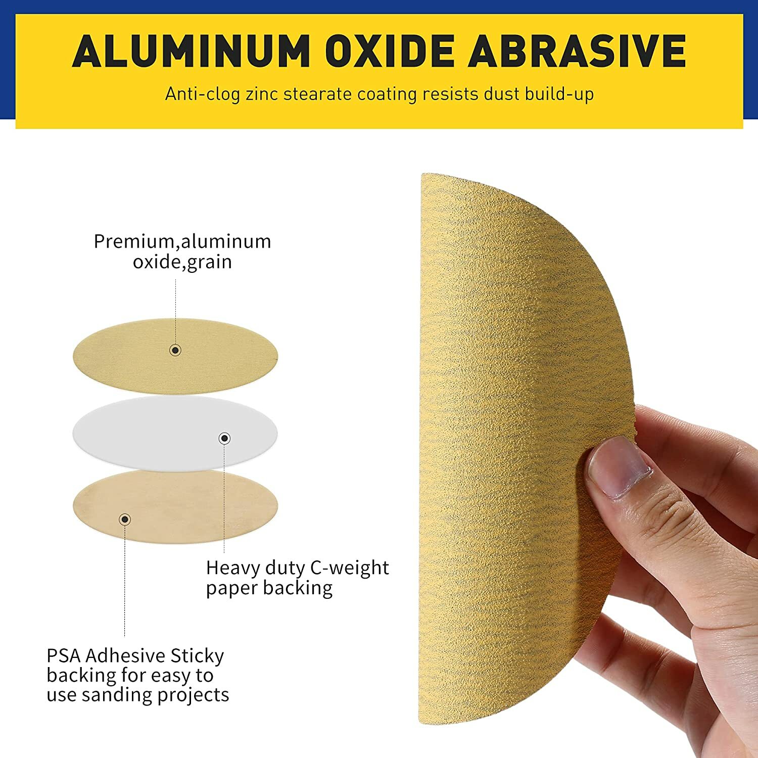 6 inch Sanding Disc,PSA Sticky Back Sandpaper Roll,100pcs or 50pcs,Grit 40 - 800 gallery