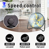 20" Heavy Duty Floor & Wall Mount Fan, 5200 CFM High Velocity, 160-Watt gallery